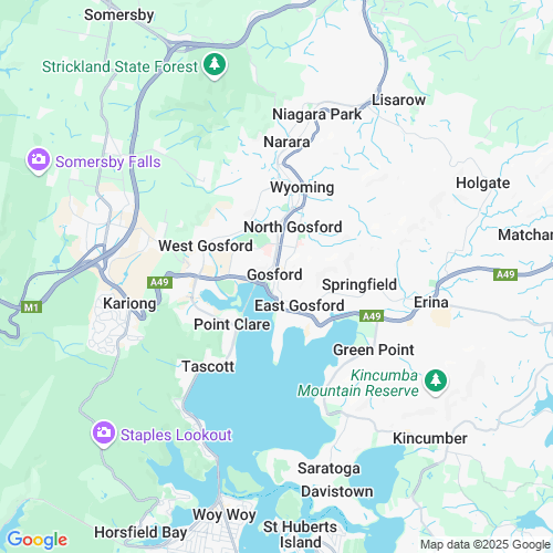 Professionals Gosford location